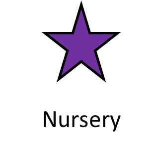 nursery leverhulme star