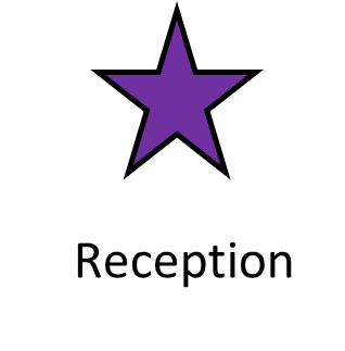 reception leverhulme star
